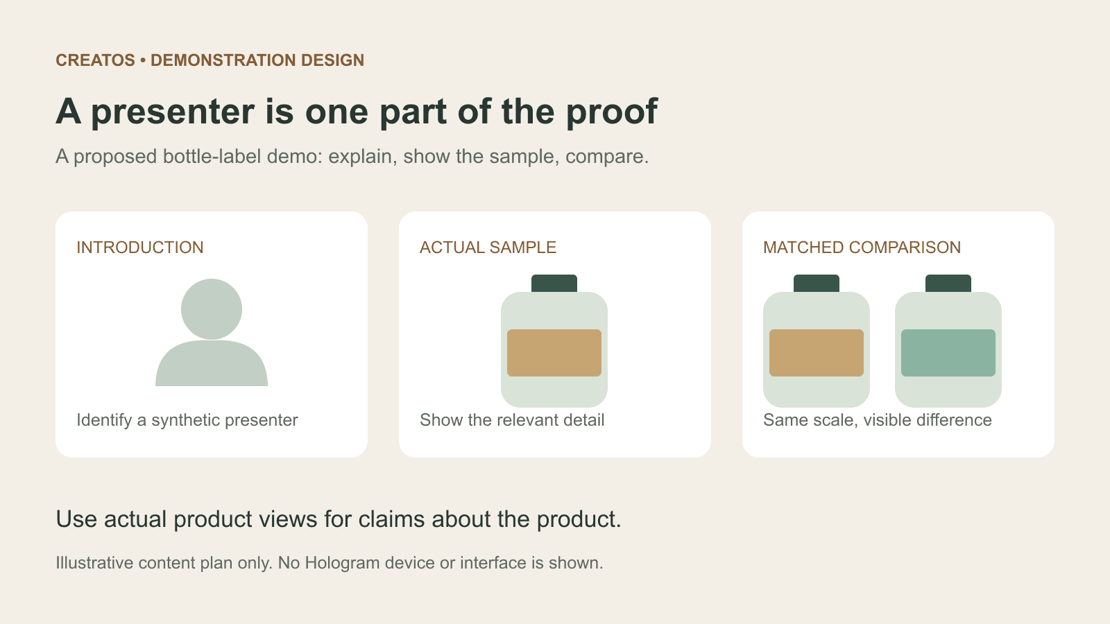 A product demonstration separates the presenter introduction, real sample close-up, and side-by-side comparison of printed label versions.